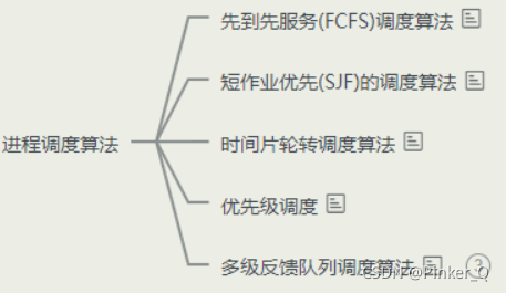 [外链图片转存失败,源站可能有防盗链机制,建议将图片保存下来直接上传(img-0KNa5v8x-1630165452383)(D:\tec-note\photos\image-20210824193905266.png)]