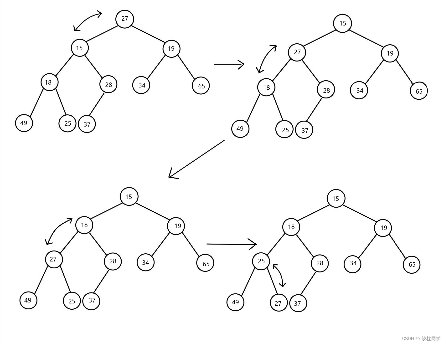 在这里插入图片描述