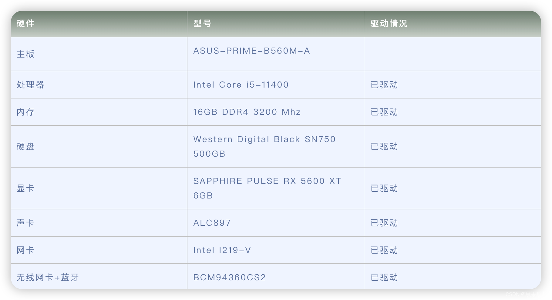 华硕 ASUS-PRIME-B560M-A Intel Core i5-11400黑苹果efi引导文件