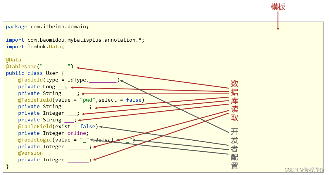 MyBatisPlus_快速入门_笔记