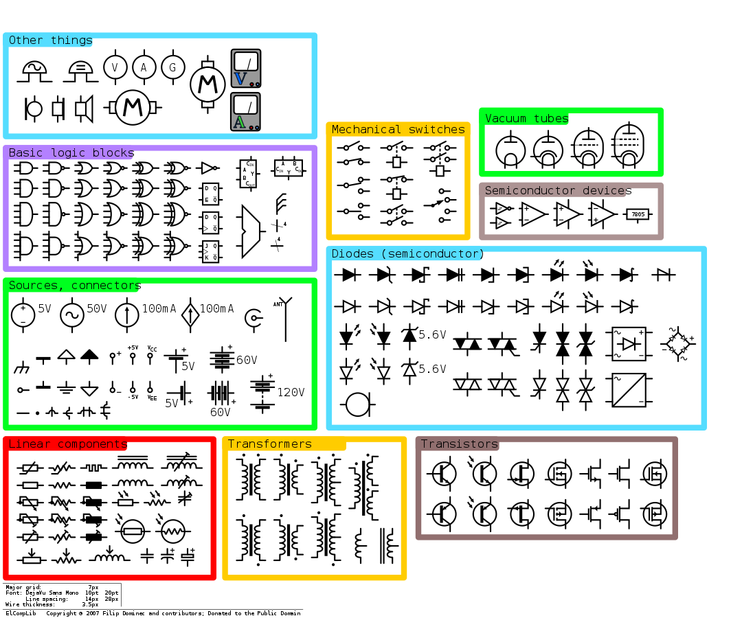 使用Inkscape绘制矢量电路图