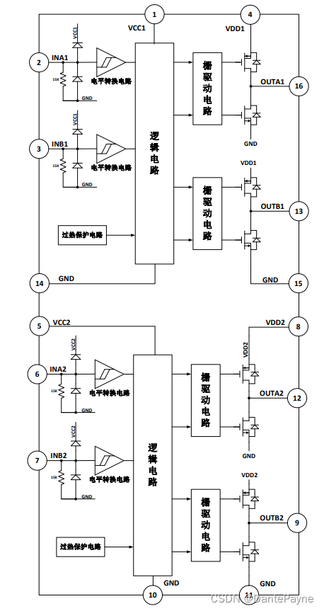 Mx1508の機能図