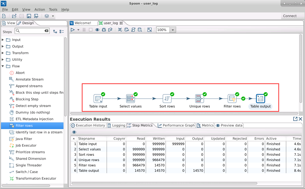 使用kettle采集并处理mysql数据库中的数据