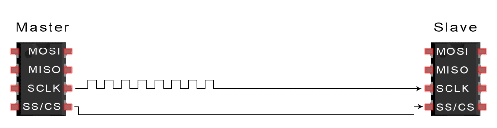 watermark,type_d3F5LXplbmhlaQ,shadow_50,text_Q1NETiBATGluZXN0LTU=,size_20,color_FFFFFF,t_70,g_se,x_16