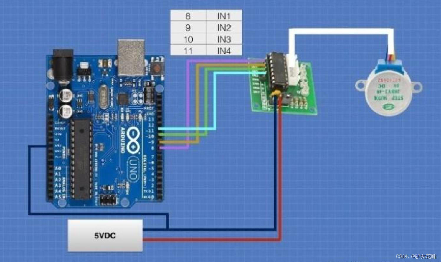 【雕爷学编程】Arduino动手做（87）---ULN2003步进电机模组2