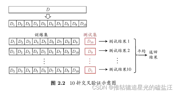 ここに画像の説明を挿入