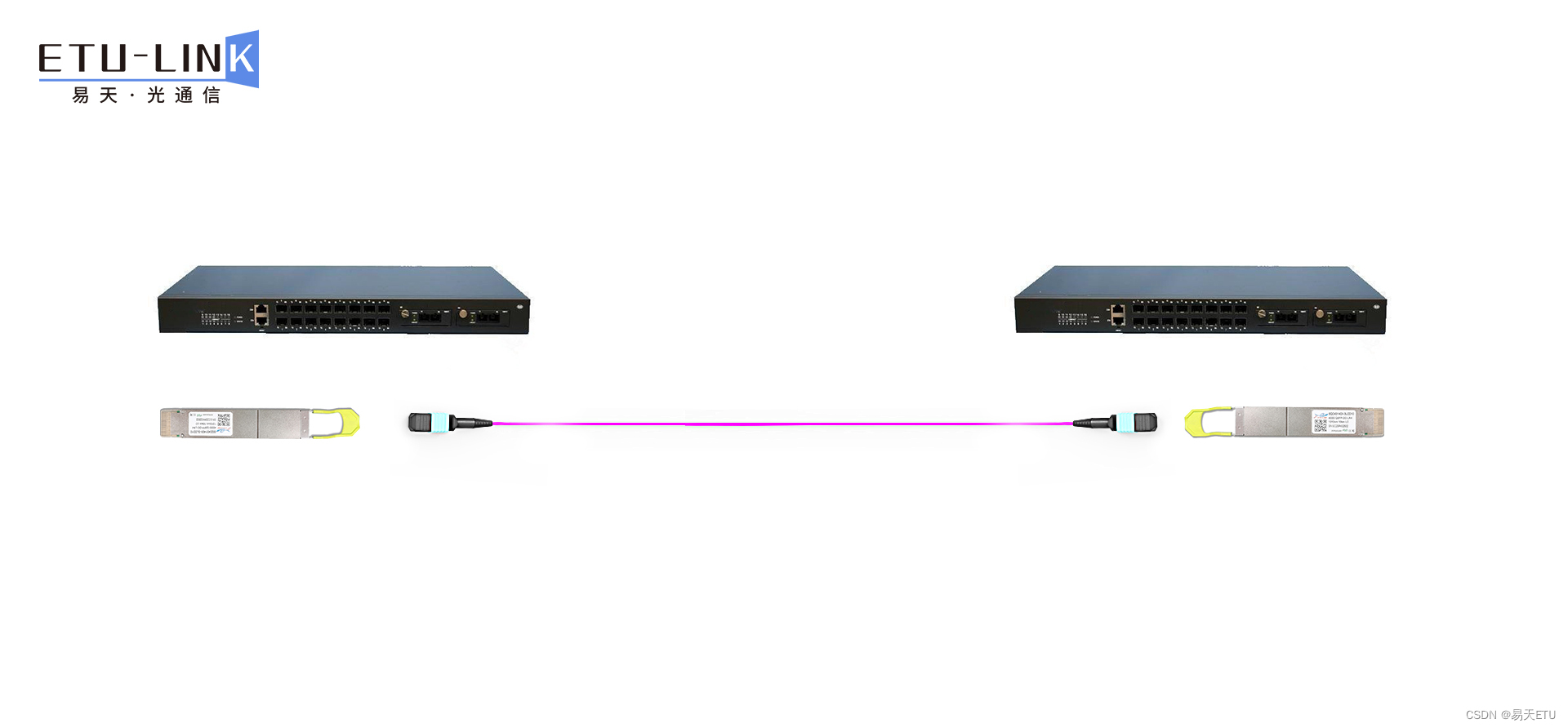 400G QSFP-DD SR8光模块应用场景解析