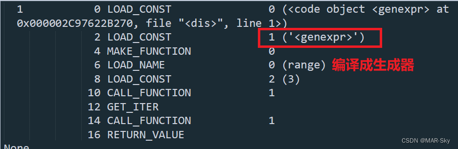 python——迭代(Iterations)和生成器(Generators)、可迭代对象_iderations-CSDN博客