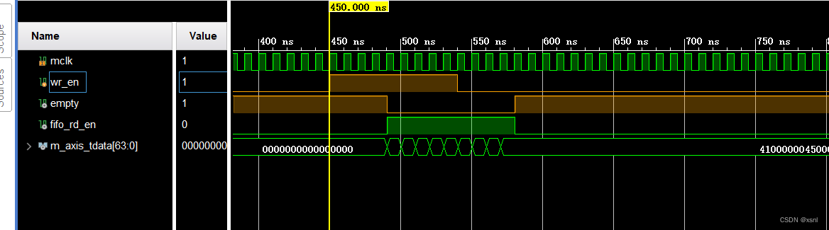 FIFO的使用及理解_寄存器打开fifo-CSDN博客