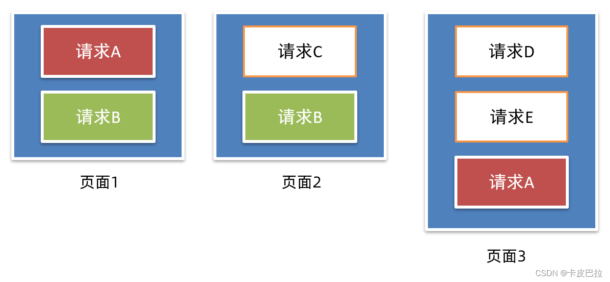 外链图片转存失败,源站可能有防盗链机制,建议将图片保存下来直接上传