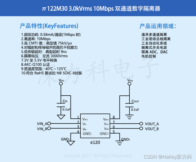 π122M30代替Si8621AB-B-IS 低功耗，高能效、抗干扰能力好的 双通道数字隔离器解决方案