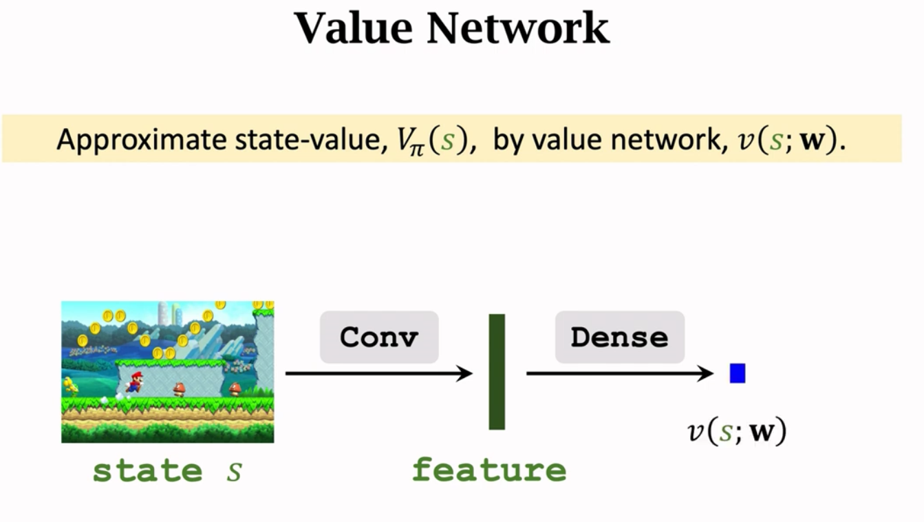 【强化学习-16】REINFORCE with baseline_reinforce with baseline cartpole-CSDN博客