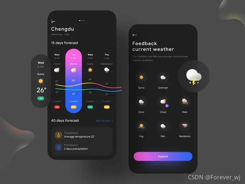 Weather App by HUA