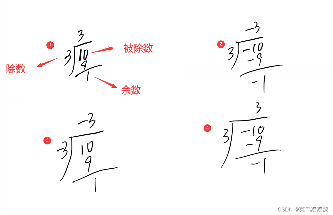 有意思的例子