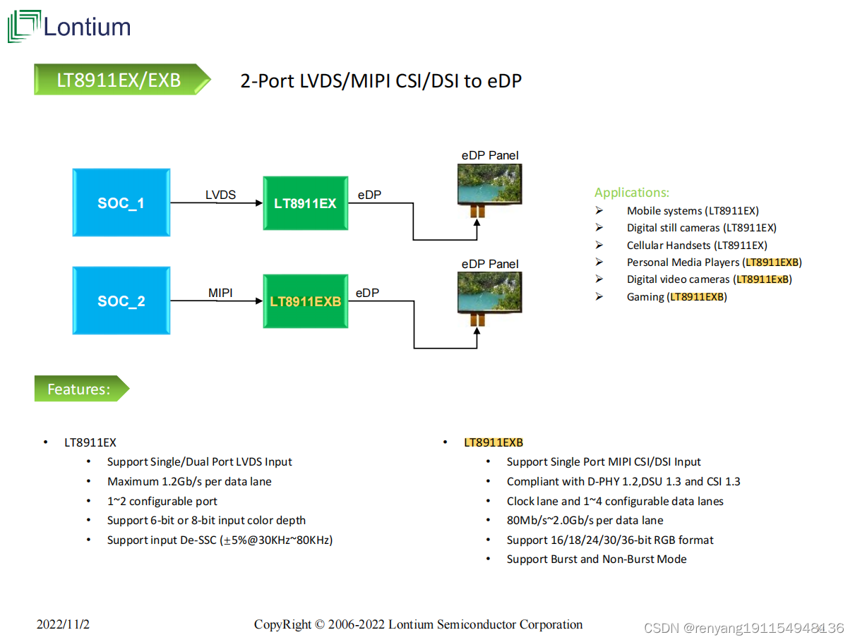 龙迅LT8911EXB功能概述 MIPICSI/DSI TO EDP