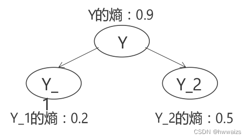 ここに画像の説明を挿入