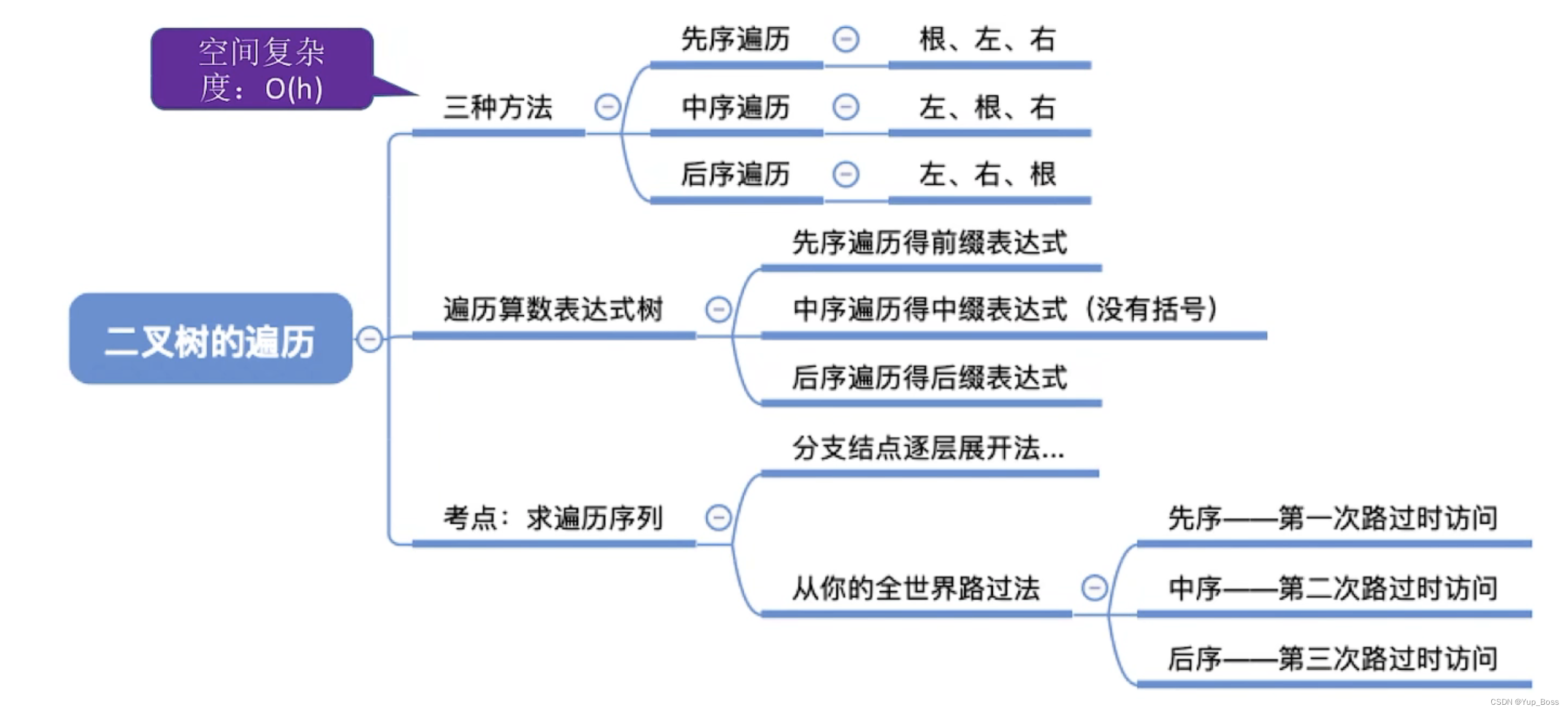 ここに画像の説明を挿入