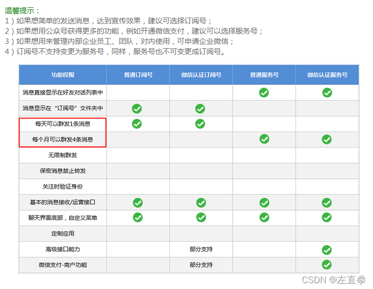 微信公众号开发入门