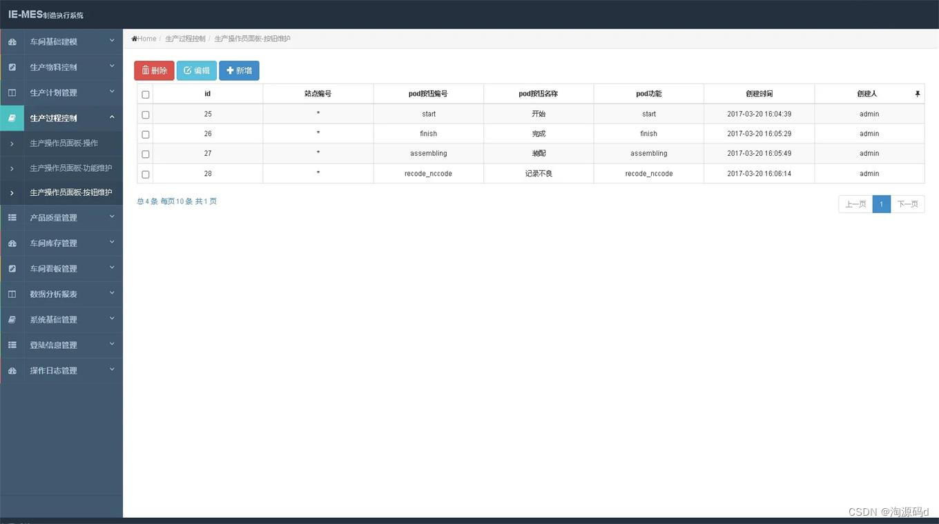 分享一套开源的springboot制造执行MES系统源码，带本地部署搭建教程+运行文档