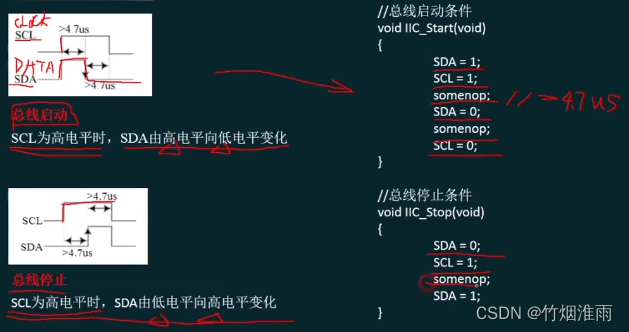 [外链图片转存失败,源站可能有防盗链机制,建议将图片保存下来直接上传(img-HfEsioNx-1688019066397)(https://gitee.com/MyStarOrbit/cloudimages/raw/master/https://gitee.com/MyStarOrbit/cloudimages/image-20221105183107262.png)]