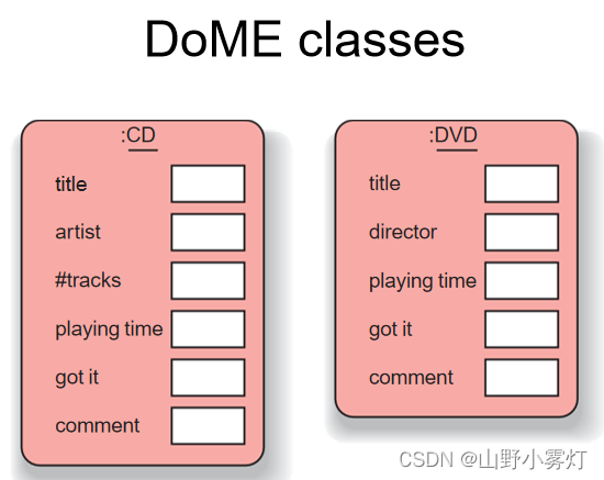 DoME classes