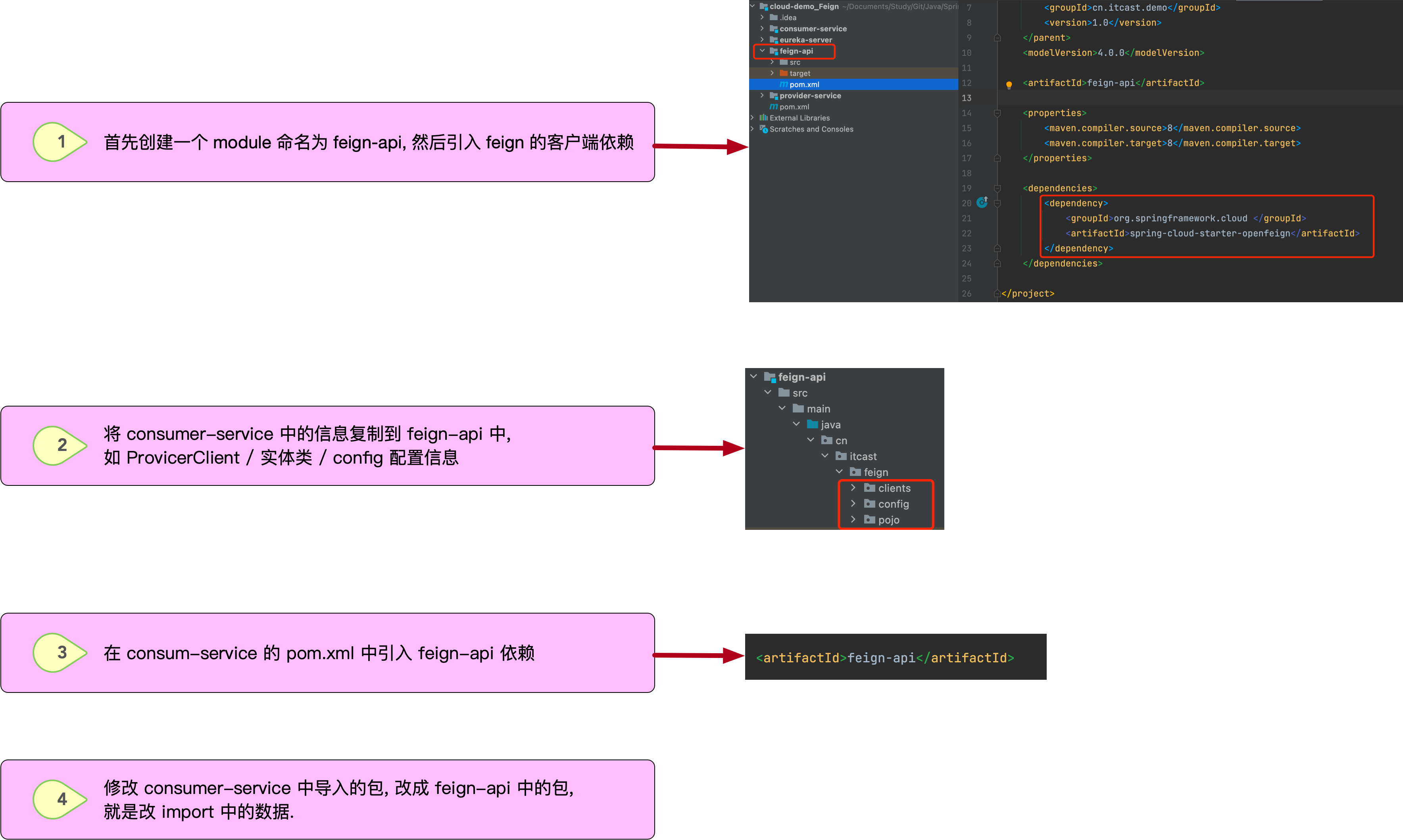 SpringCloud系列（六）Feign 客户端的配置及使用