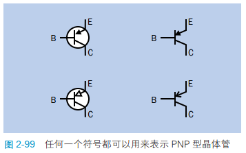 电力晶体管图形符号图片