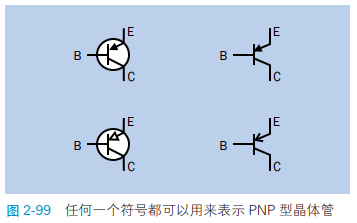 单结晶体管的图形符号图片