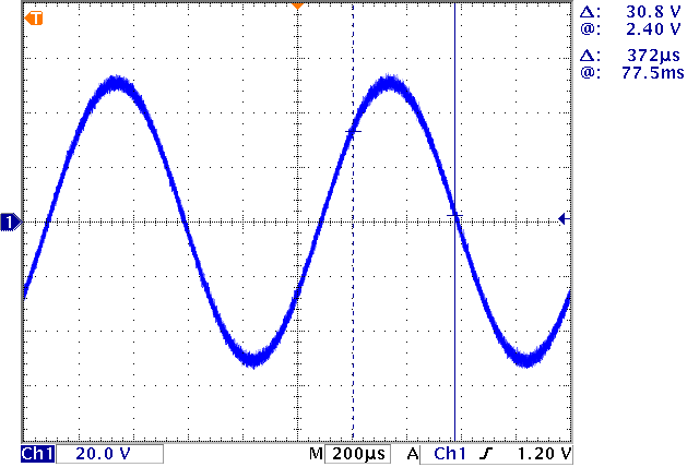 ▲ 图1.2.1 放大正弦波