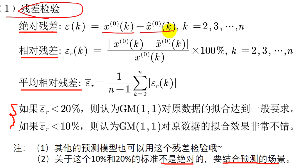 [外链图片转存失败,源站可能有防盗链机制,建议将图片保存下来直接上传(img-IYGygZxO-1643803735107)(C:\Users\26737\AppData\Roaming\Typora\typora-user-images\image-20220131141325676.png)]