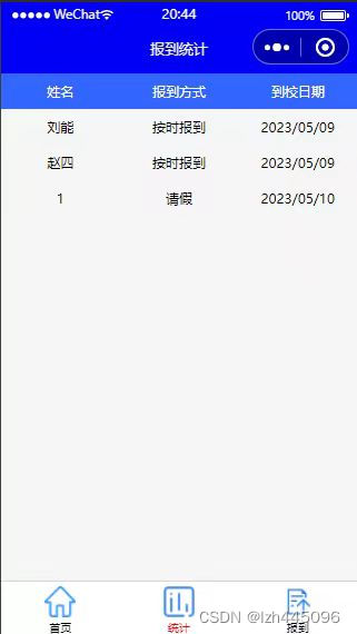 微信小程序---表格的制作并展示云数据库中的数据