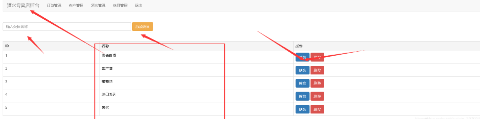 基于JavaWeb开发的java springmvc+mybatis酒水商城管理系统设计和实现