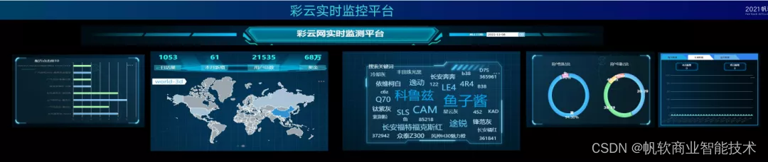 数字化转型热潮下,传统制造企业如何做好数字化转型建设规划?
