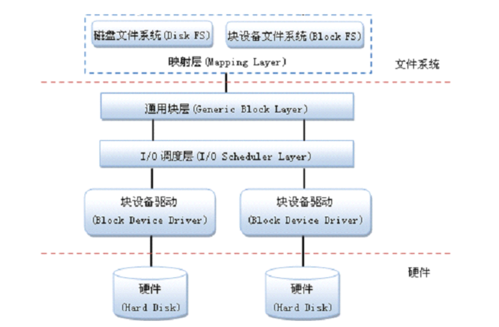 watermark,type_d3F5LXplbmhlaQ,shadow_50,text_Q1NETiBA5pmT6ZWB,size_20,color_FFFFFF,t_70,g_se,x_16