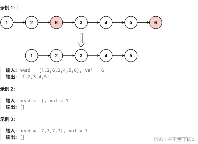 [C/C++]数据结构 链表OJ题:移除链表元素
