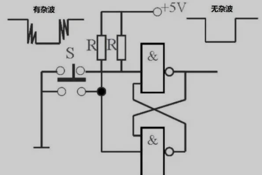 RS触发器（图片来源于网络）