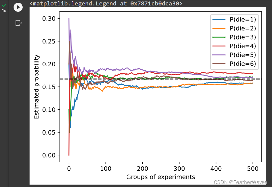 《动手学深度学习》——2.6概率(模拟掷色子代码解析)
