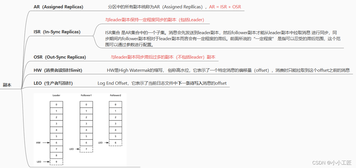 ここに画像の説明を挿入