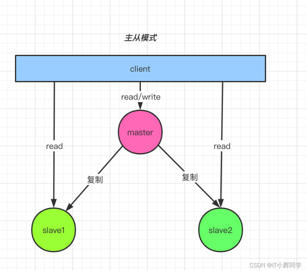 ここに画像の説明を挿入