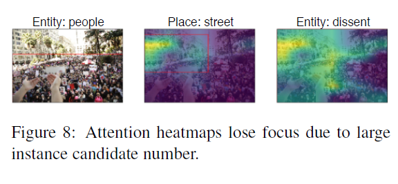 论文笔记 ACL 2020|Cross-media Structured Common Space for Multimedia Event Extraction