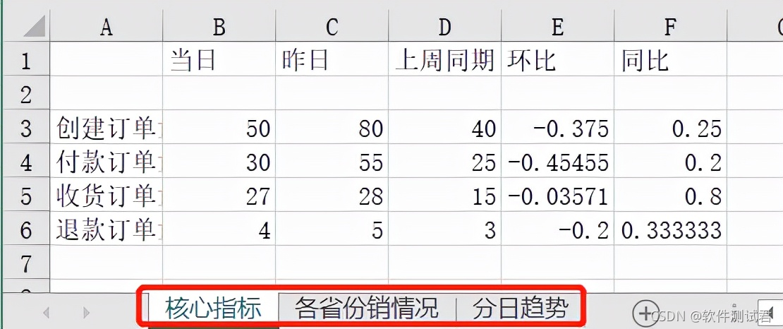 一个 Python 报表自动化实战案例