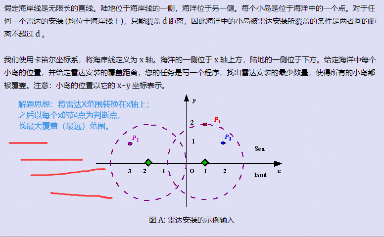 [刷题]贪心入门