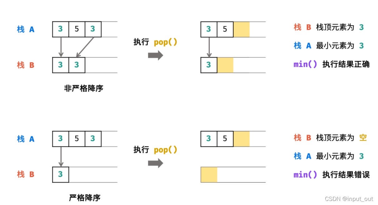 图源力扣