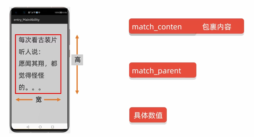 HarmonyOS实战—Text组件宽高三种值的写法和颜色属性-鸿蒙开发者社区