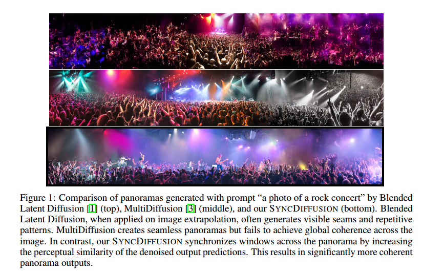 037_SS_SyncDiffusion: Coherent Montage via Synchronized Joint Diffusions