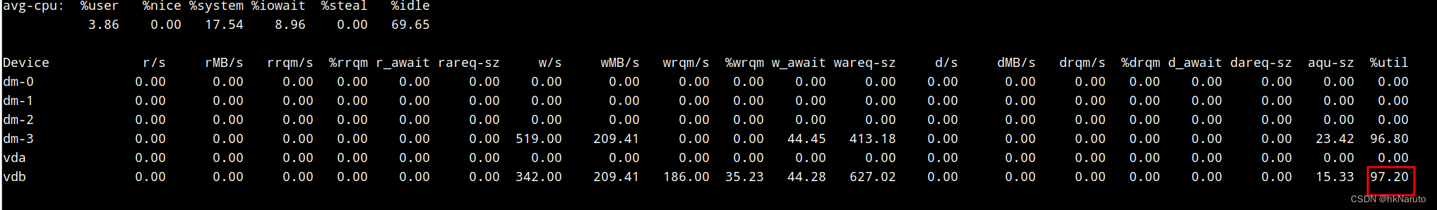 bclinux aarch64 ceph 14.2.10 云主机 性能对比FastCFS vdbench