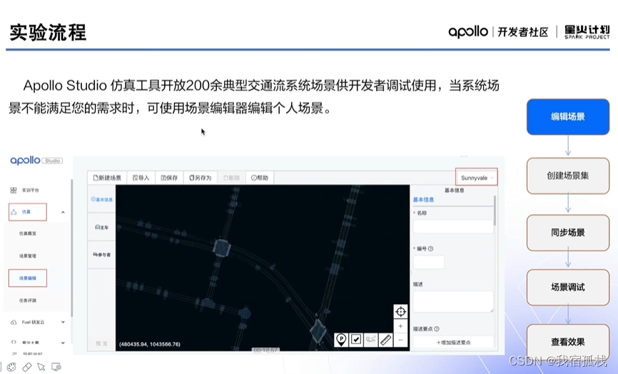 Apollo星火计划学习笔记第二讲——自动驾驶调试及仿真实践_apollo实车操作运行-CSDN博客