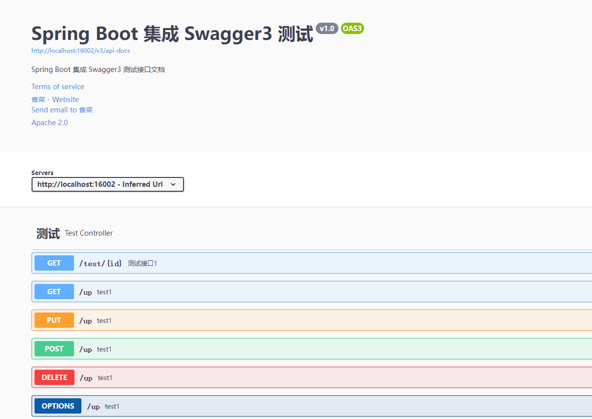 【Springboot系列】Springboot整合Swagger3不简单