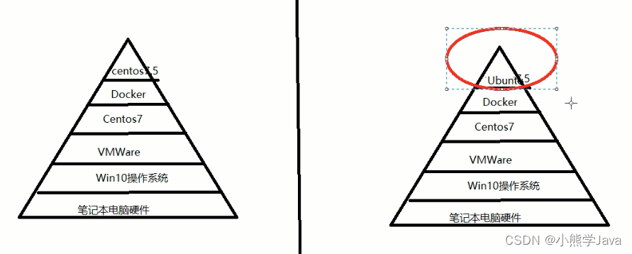 [外链图片转存失败,源站可能有防盗链机制,建议将图片保存下来直接上传(img-eYnTgg5O-1660722388593)(images/image-20220409224855550.png)]