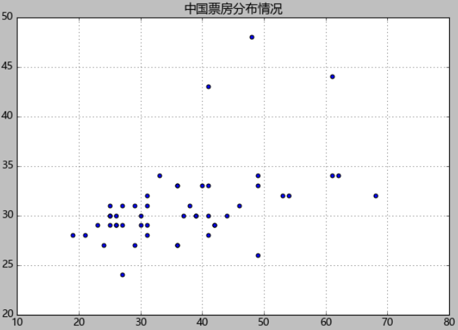 ここに画像の説明を挿入